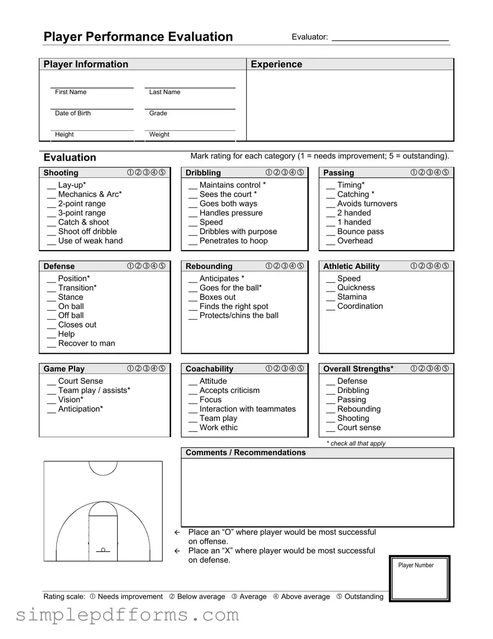 Fill a Valid Basketball Evaluation Form