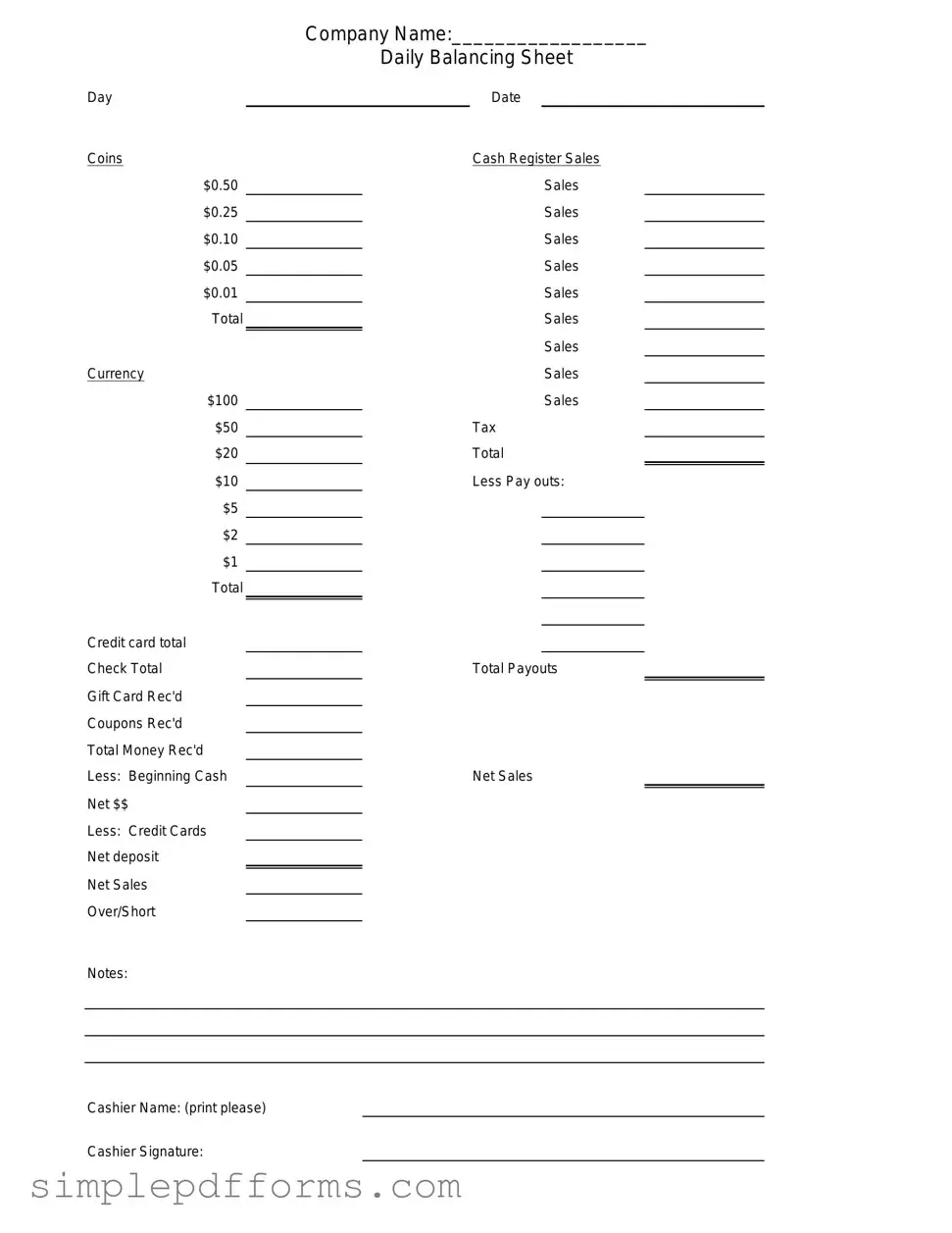 Fill a Valid Cash Drawer Count Sheet Form