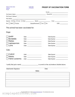 Fill a Valid Proof Of Vaccination Dog Form