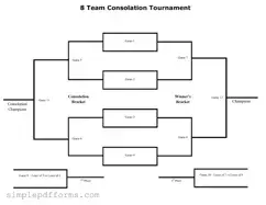 Fill a Valid Tournament Consolation Bracket Form